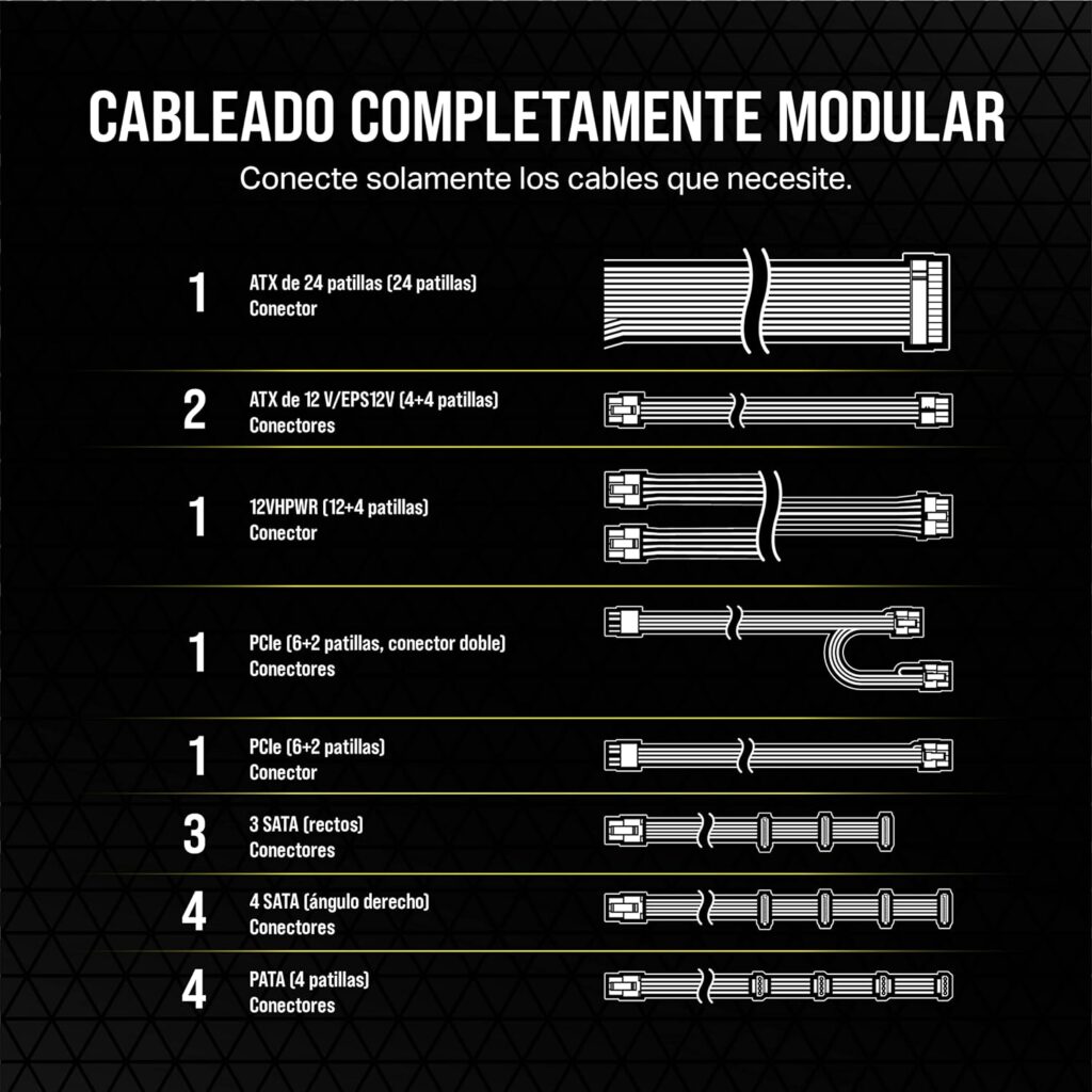 CORSAIR RM850e fuente de poder modular